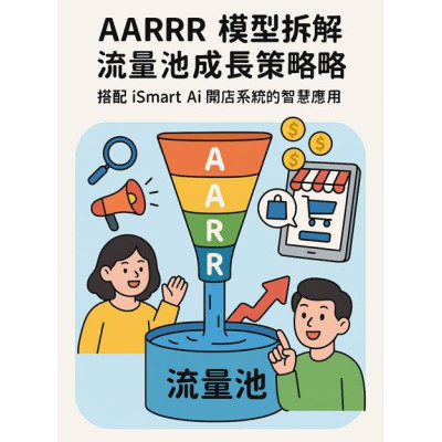 AARRR 模型拆解流量池成長策略，搭配 iSmart Ai 開店系統的智慧應用